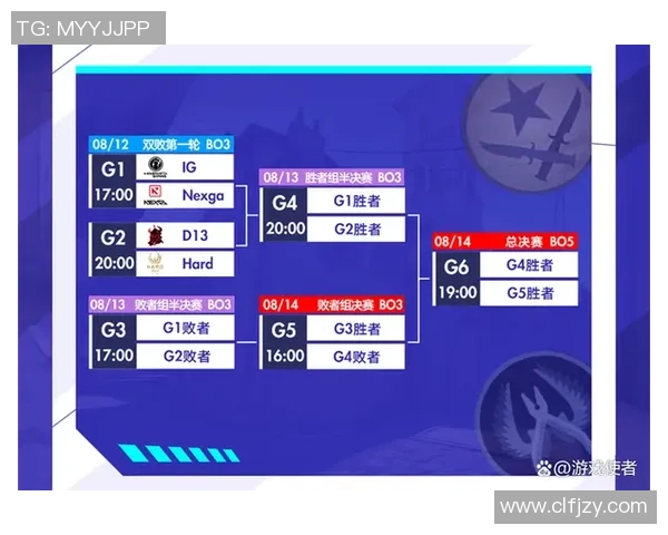 和平精英灵活性排行榜揭晓IG战队荣登第三名引发热议