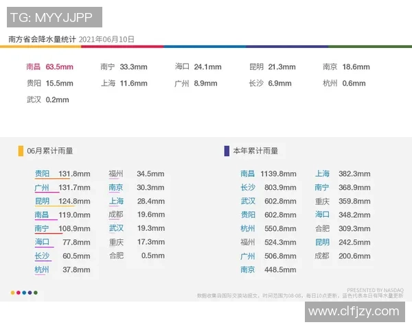 成都攀岩队的意识形态分析与攀岩运动发展的关系探讨