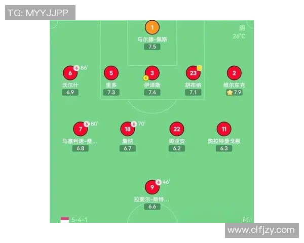 深入分析西安足球队包夹战术的优势与应用策略 深入分析西安足球队包夹战术的优势与应用策略