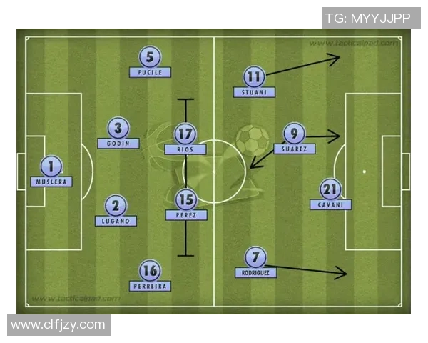 乌拉圭与巴西的足球对决历史回顾与战术分析