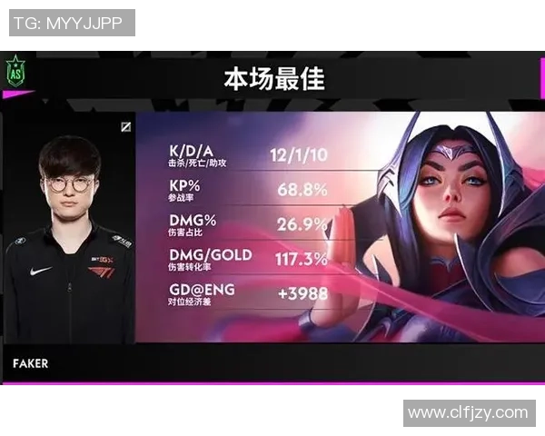 全明星赛分析:WE战队默契配合展现团队实力与战术深度 全明星赛分析:WE战队默契配合展现团队实力与战术深度